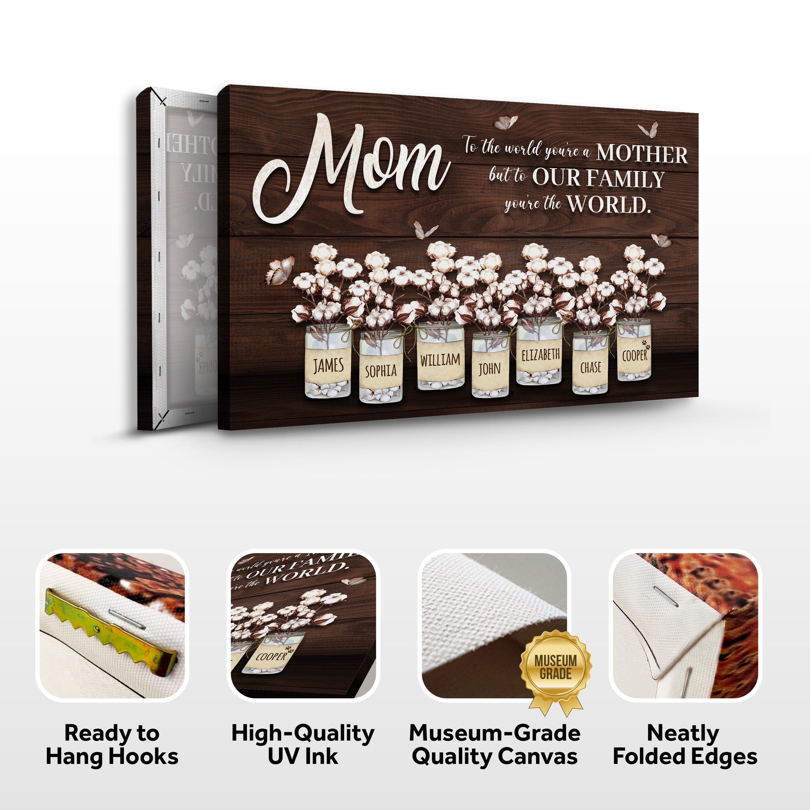 Mother's Day Sign To Our Family You Are The World II on sale at MyriadMart