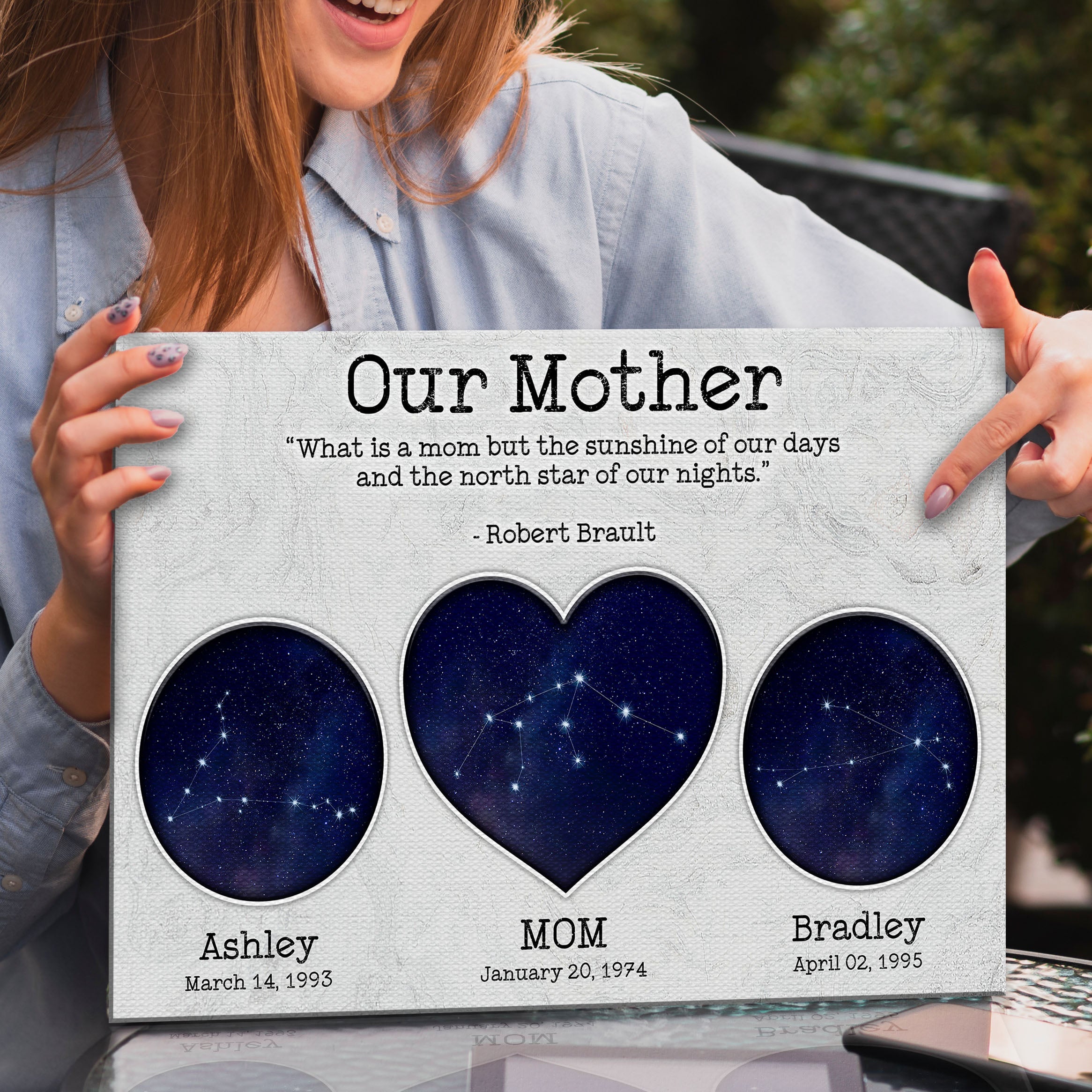 Mother's Day Sign The North Star Of Our Nights on sale at MyriadMart