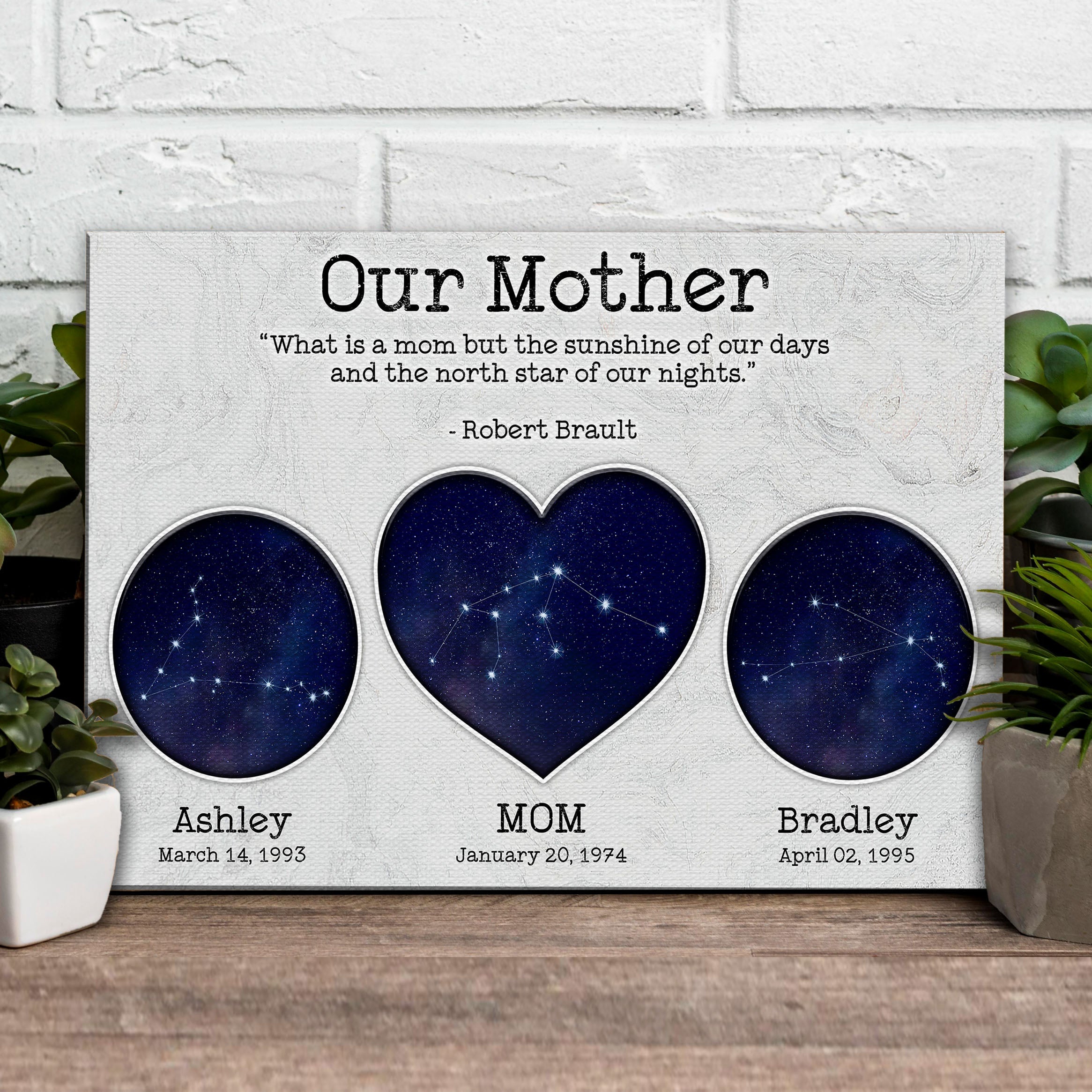 Mother's Day Sign The North Star Of Our Nights on sale at MyriadMart