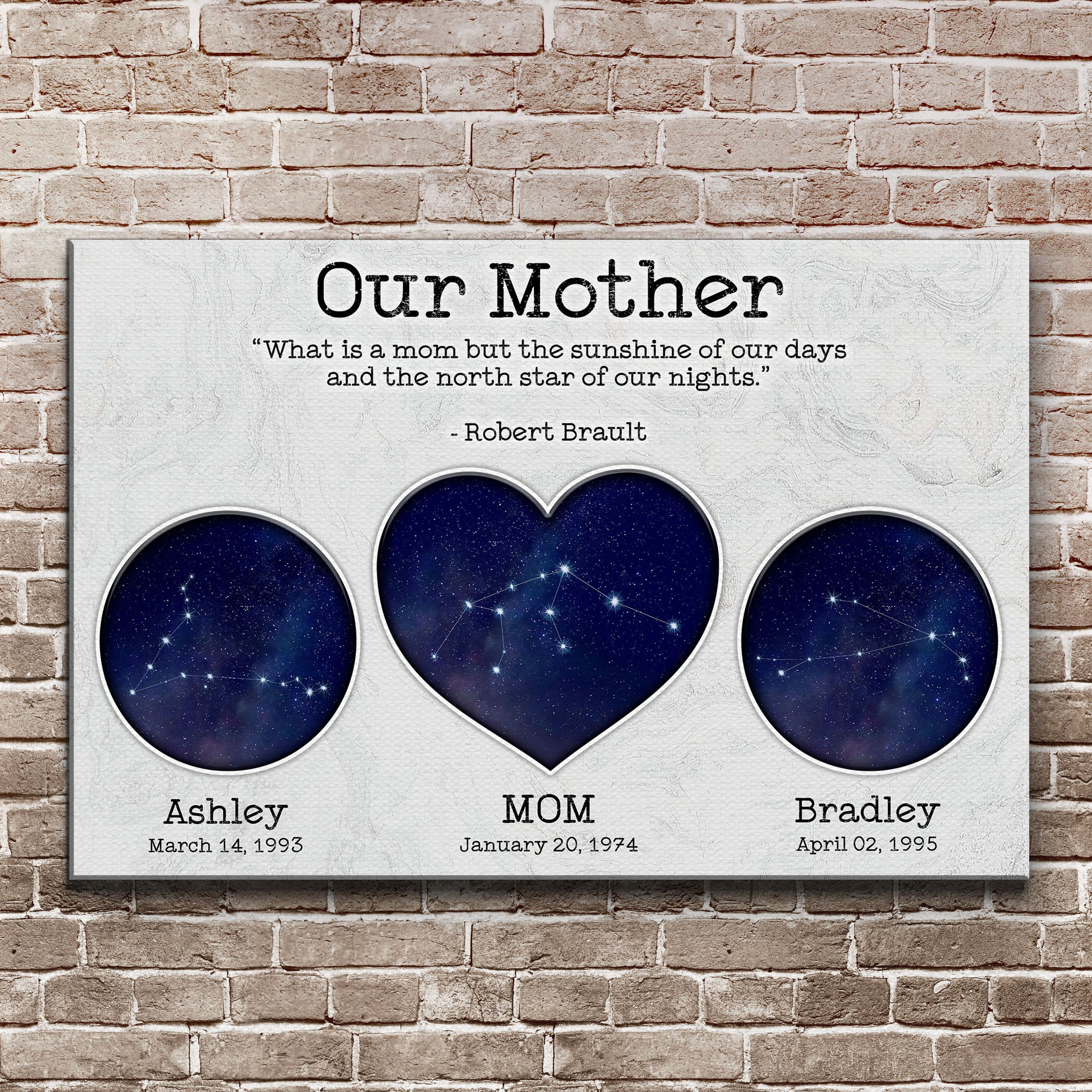 Mother's Day Sign The North Star Of Our Nights on sale at MyriadMart