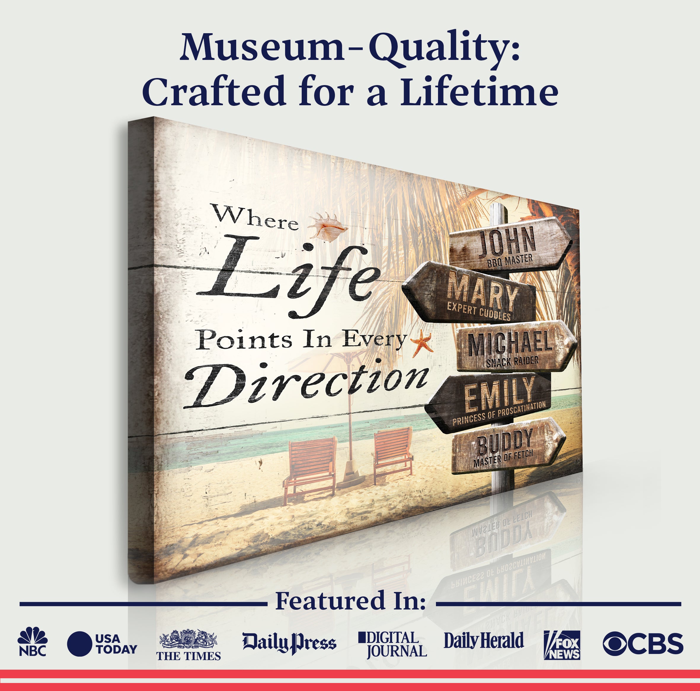 Where Life Points In Every Direction Beach Family Names Sign on sale at MyriadMart