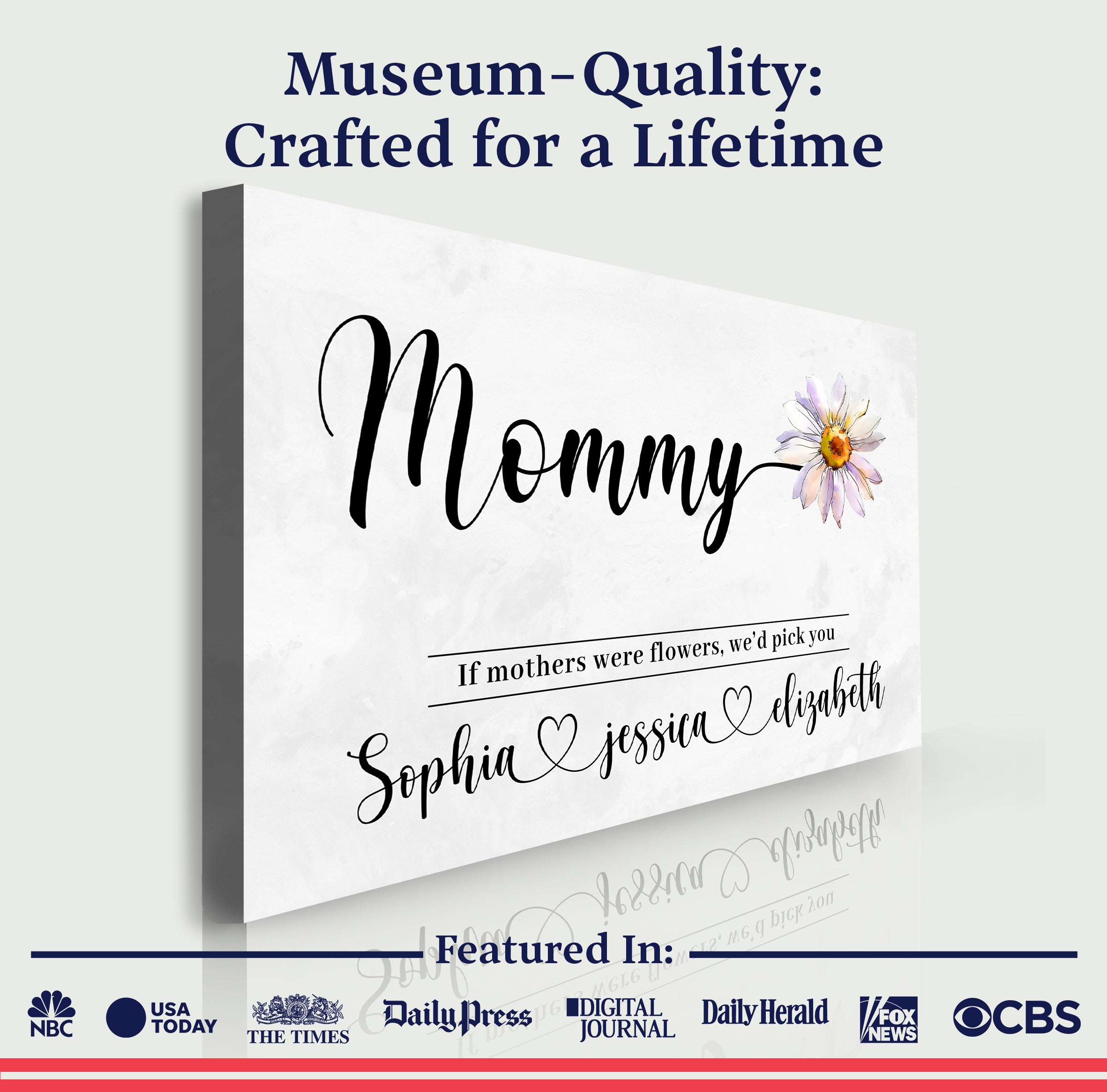 Mother's Day Sign If Mothers Were Flowers on sale at MyriadMart