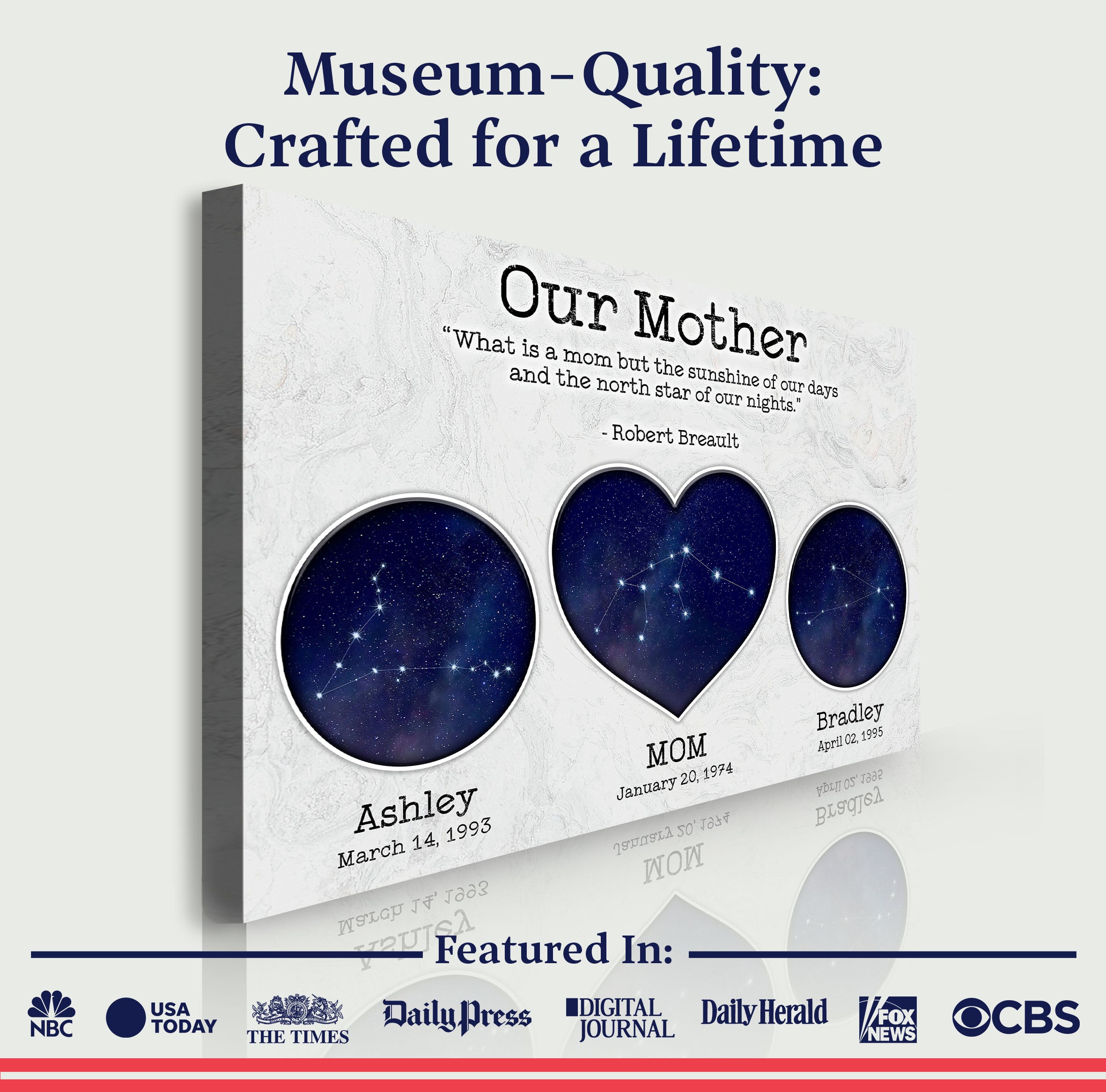 Mother's Day Sign The North Star Of Our Nights on sale at MyriadMart