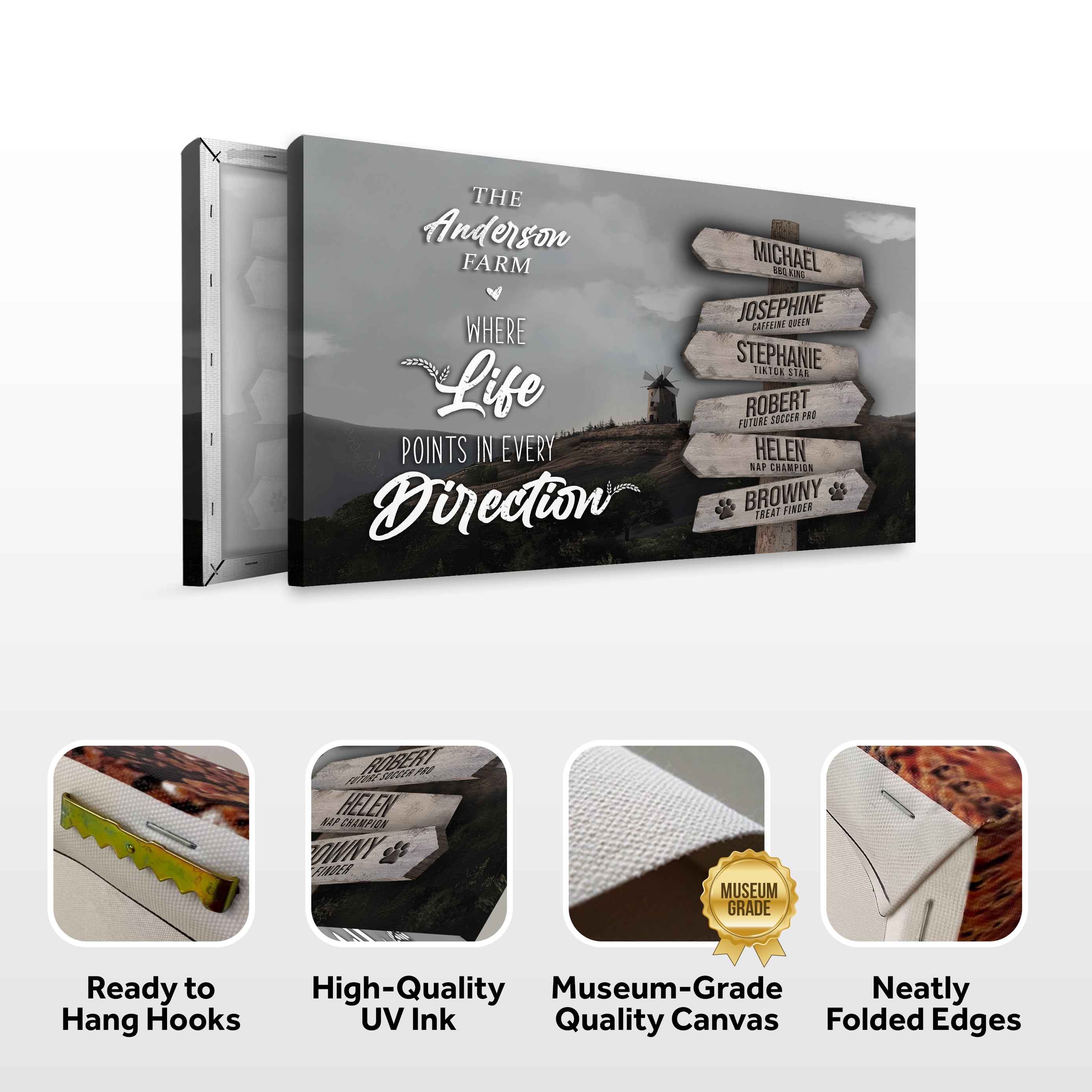 Where Life Points In Every Direction Family Farm Names Sign II on sale at MyriadMart