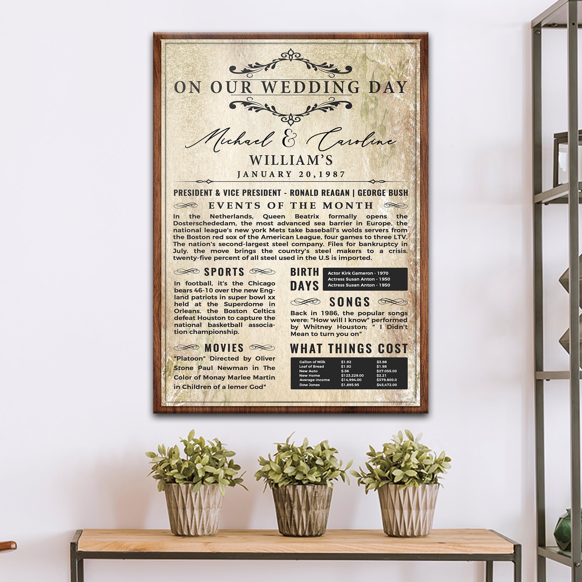 Wedding Anniversary Chronicle Sign on sale at MyriadMart