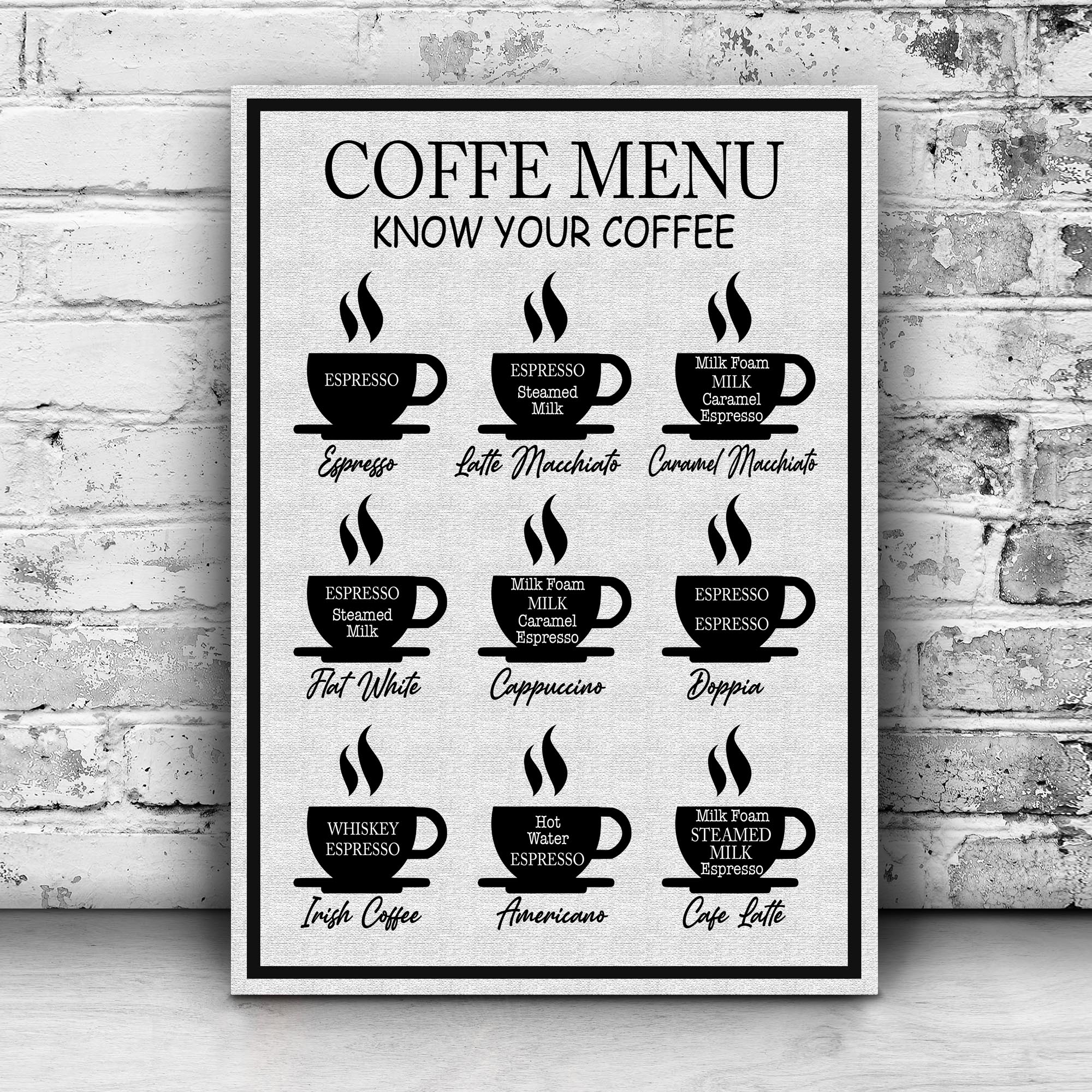 Coffee Menu Know Your Coffee Sign II on sale at MyriadMart