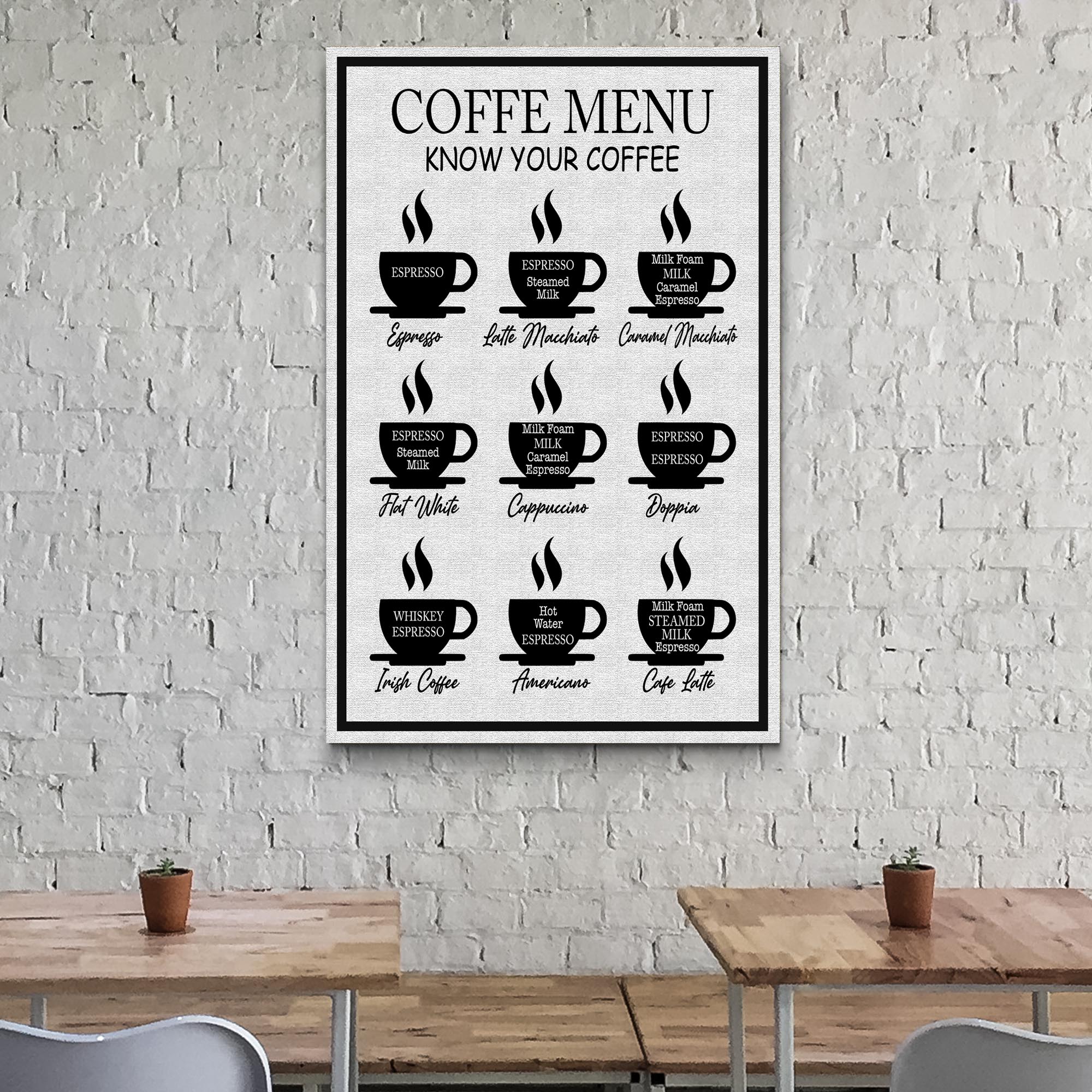 Coffee Menu Know Your Coffee Sign II on sale at MyriadMart