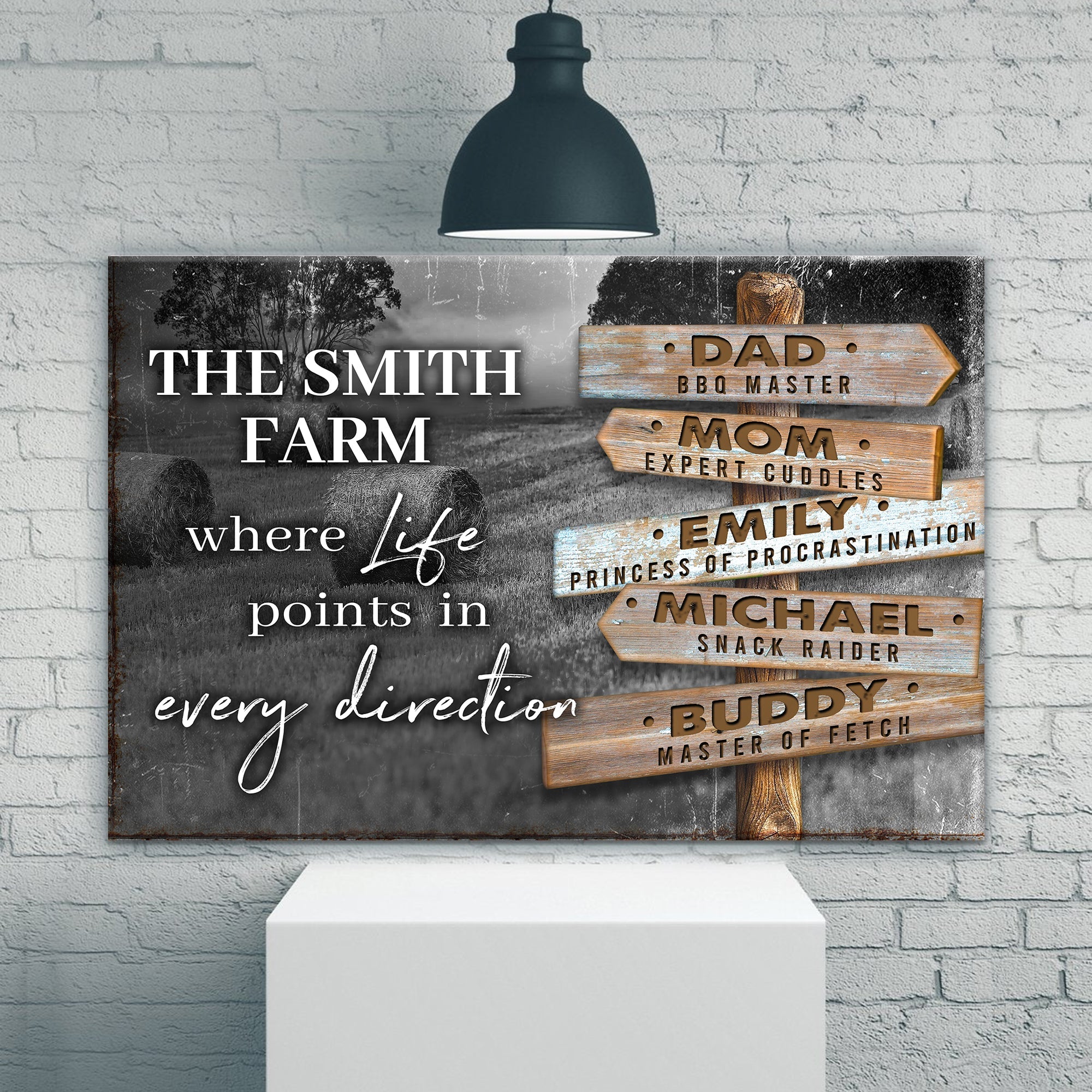 Where Life Points In Every Direction Family Farm Names Sign on sale at MyriadMart