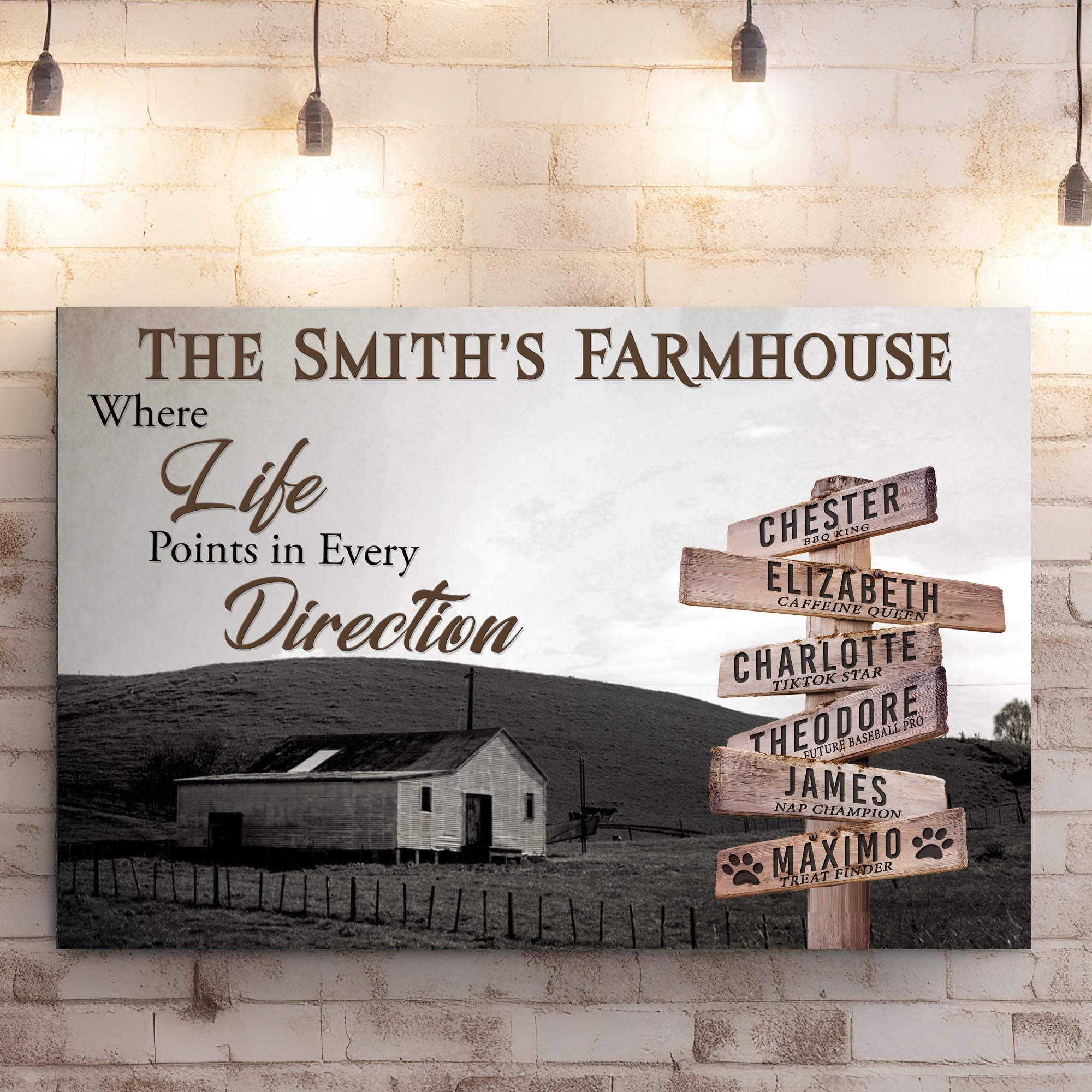 Where Life Points In Every Direction Family Farmhouse Names Sign on sale at MyriadMart