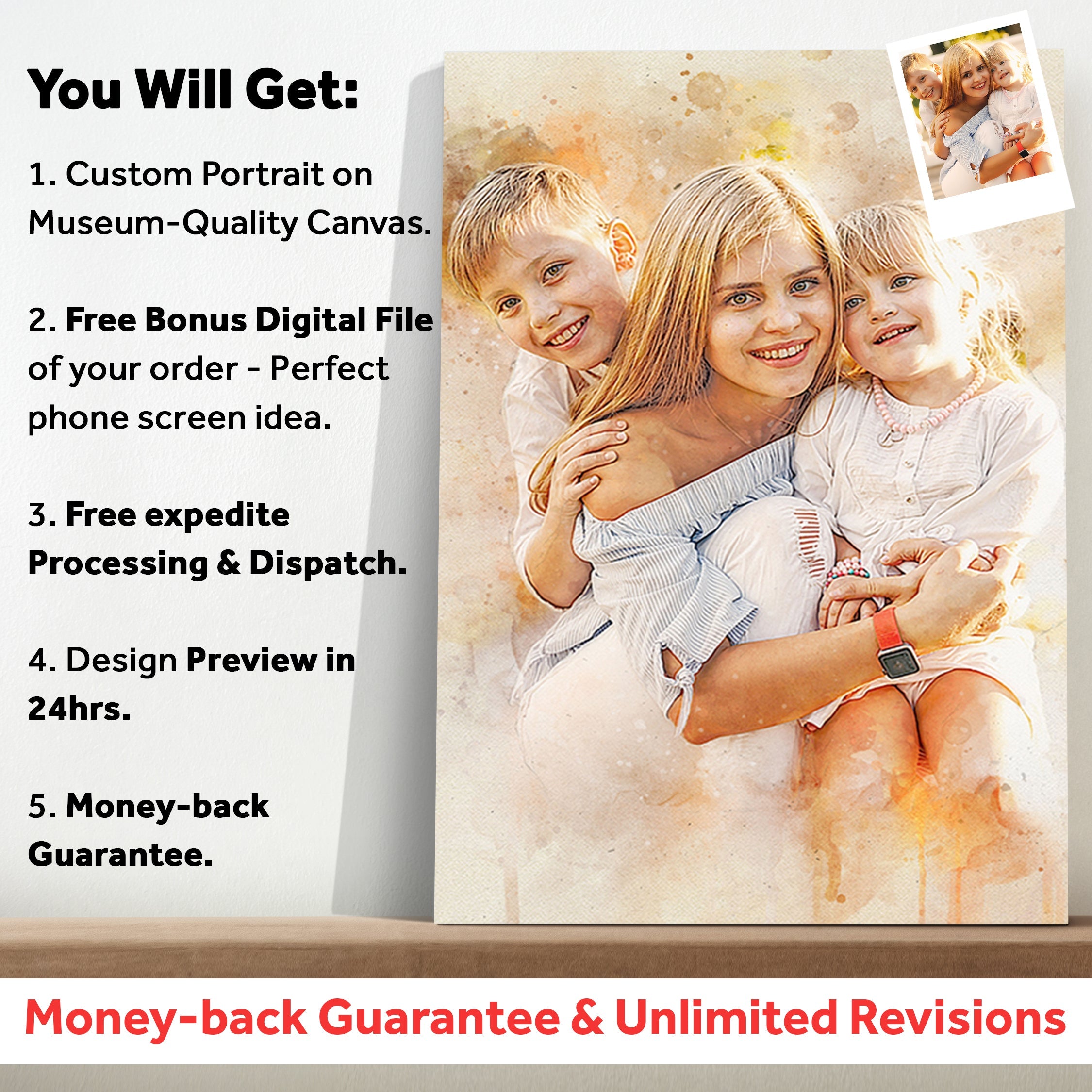 Gift For Mom Watercolor Portrait Custom Wall Art on sale at MyriadMart