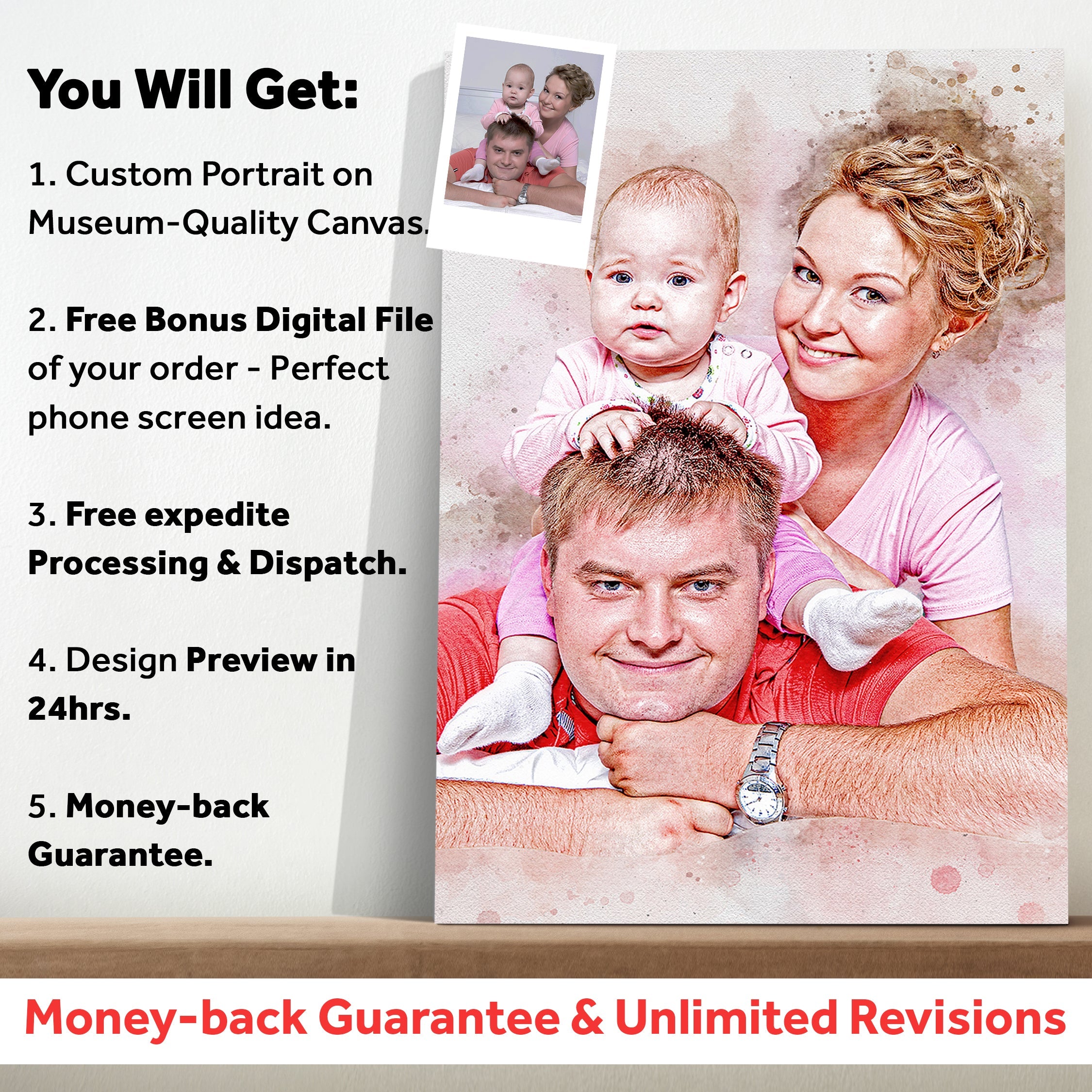 Family Watercolor Portrait Custom Wall Art on sale at MyriadMart