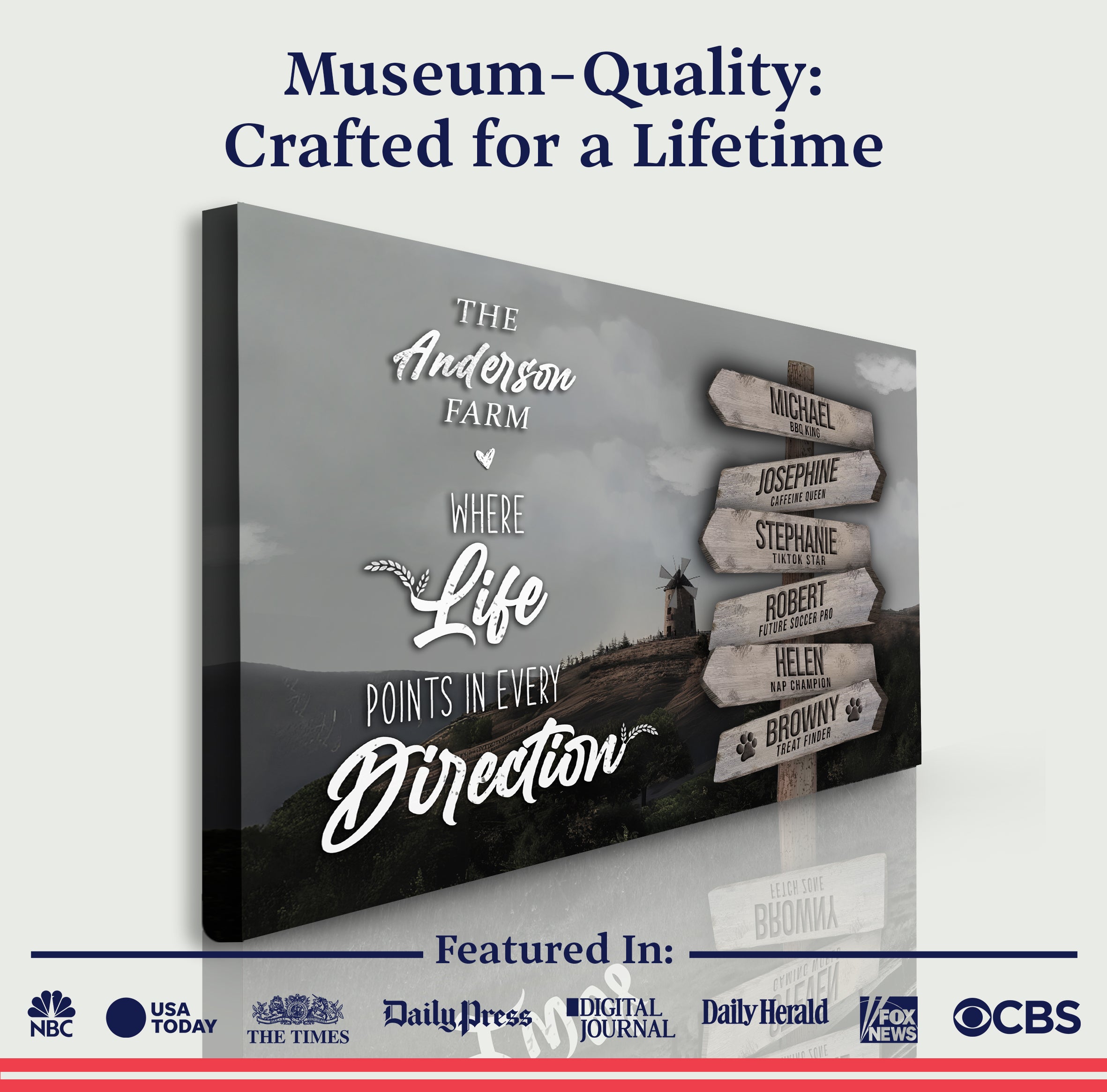 Where Life Points In Every Direction Family Farm Names Sign II on sale at MyriadMart