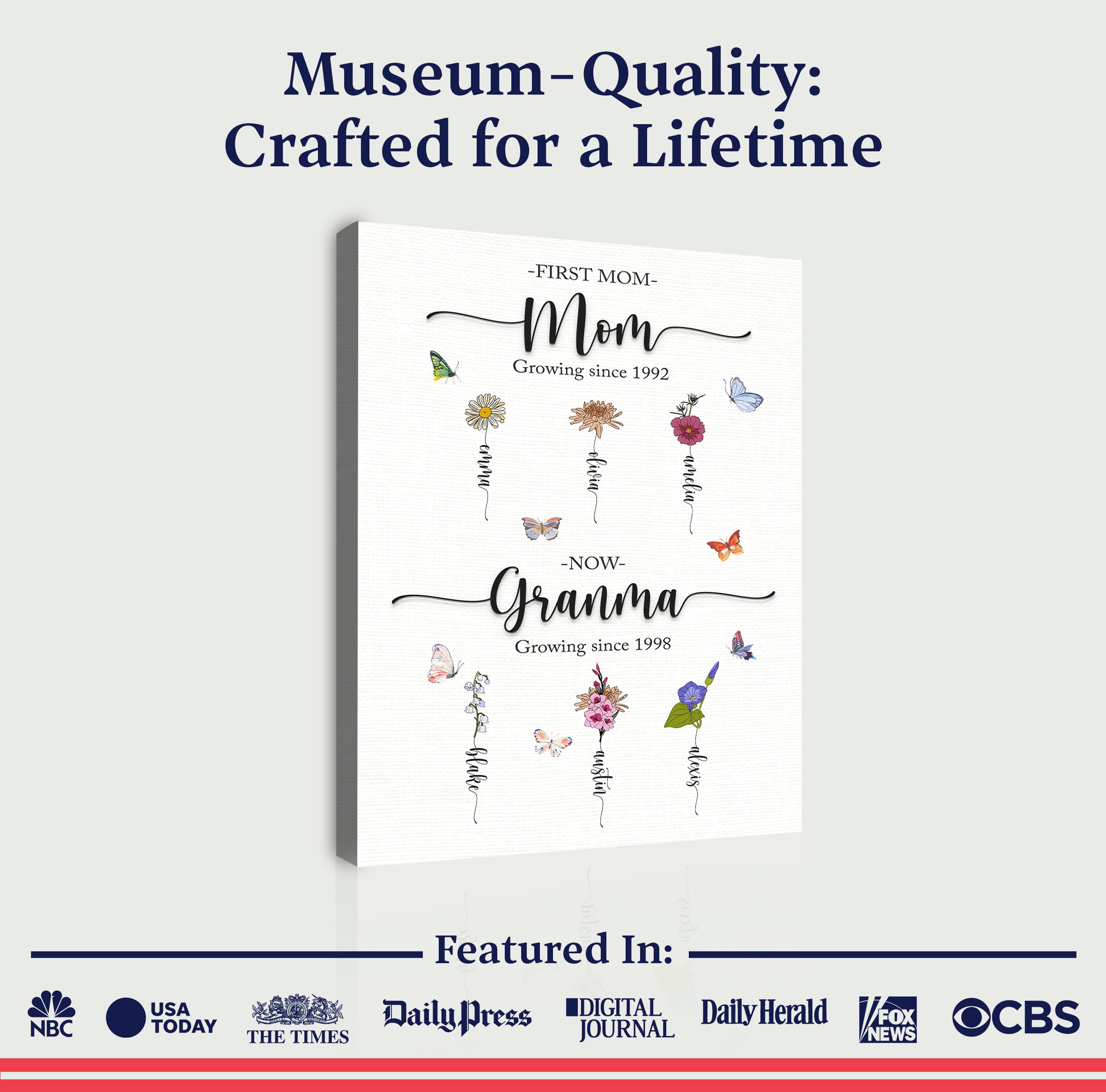 Mother's Day Sign Kids Birth Flowers on sale at MyriadMart