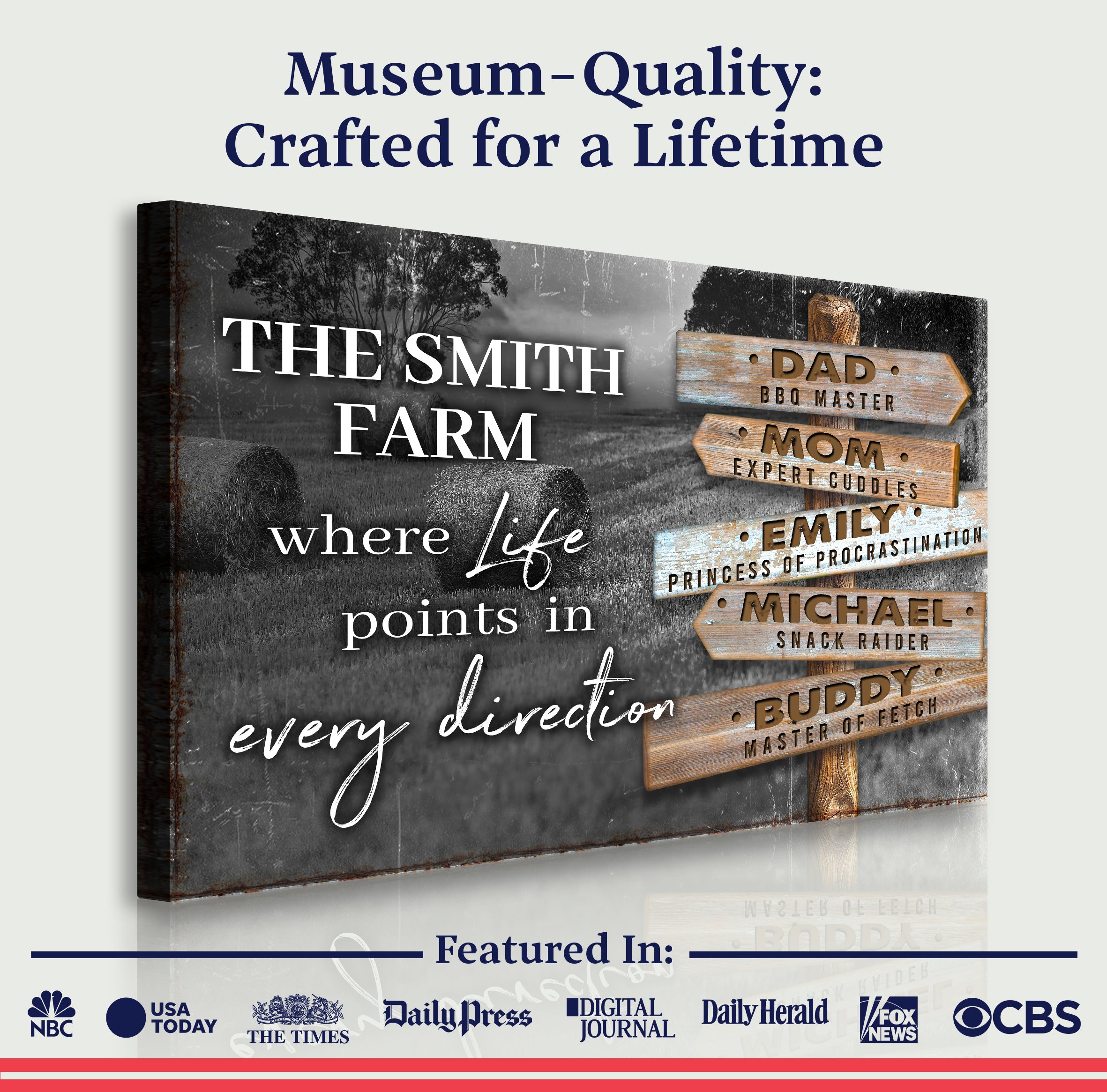 Where Life Points In Every Direction Family Farm Names Sign on sale at MyriadMart