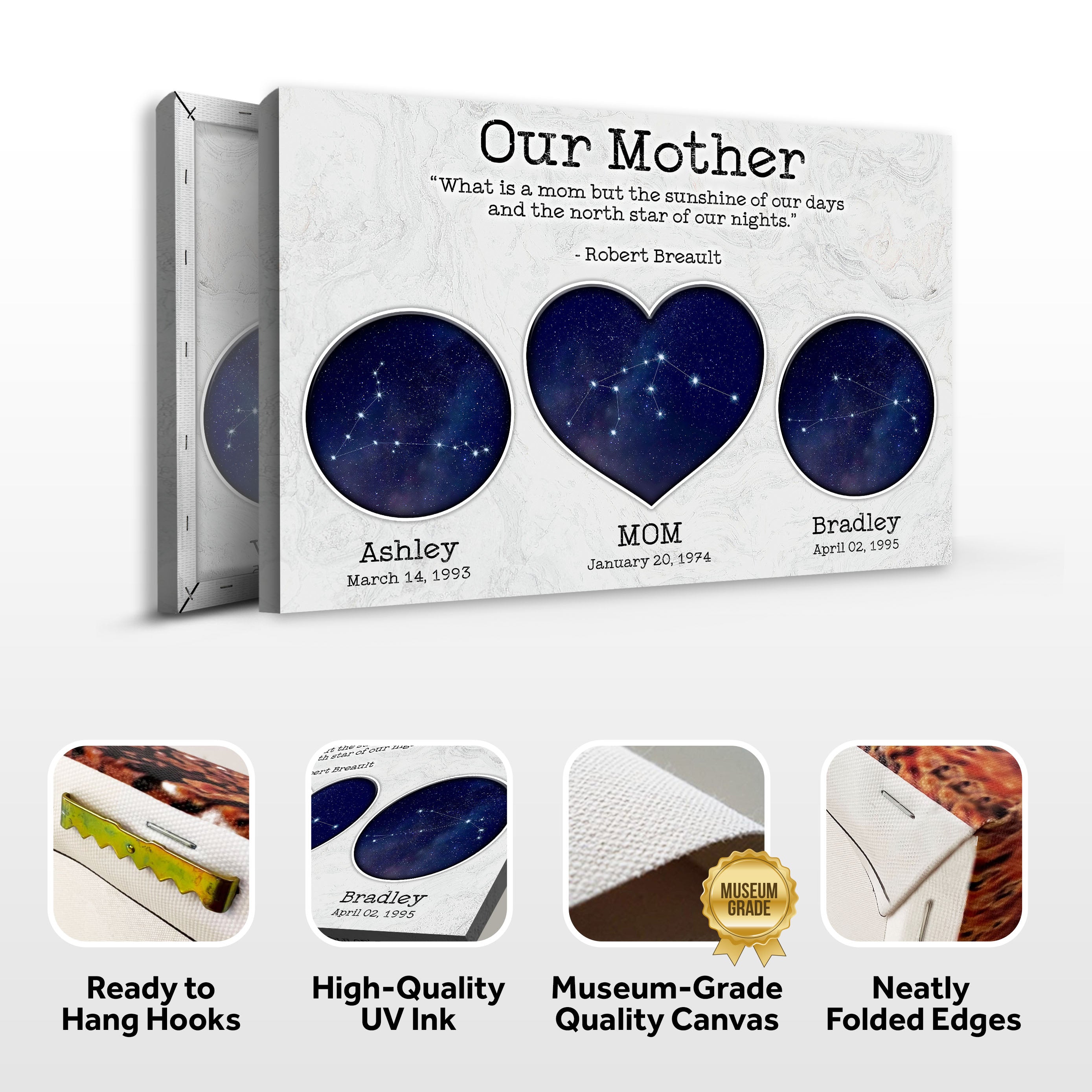 Mother's Day Sign The North Star Of Our Nights on sale at MyriadMart