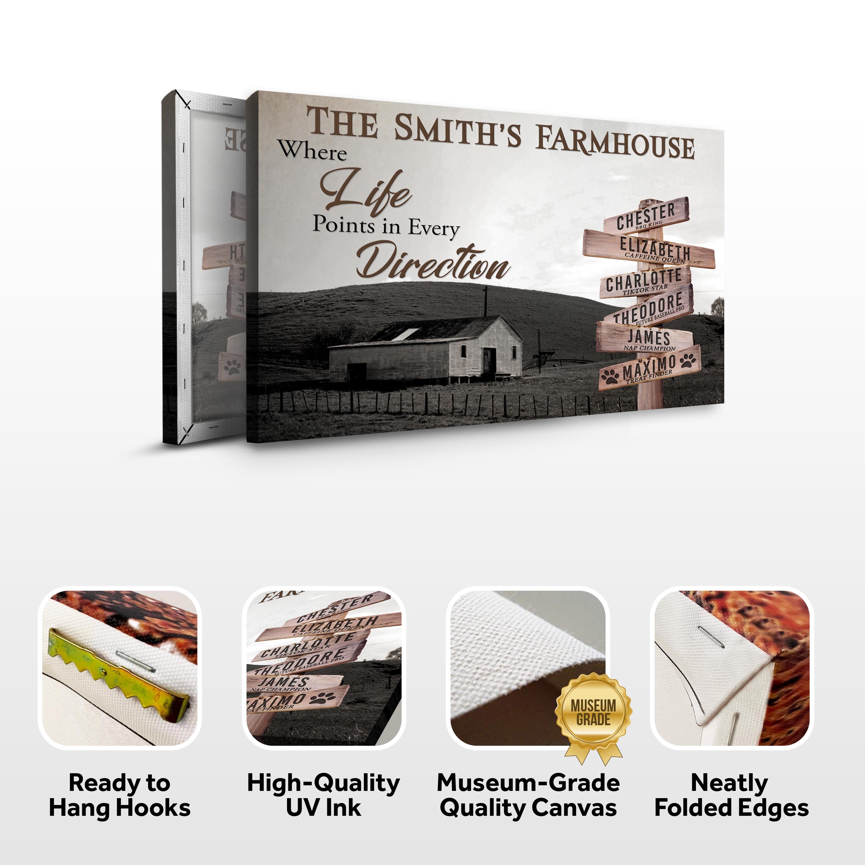 Where Life Points In Every Direction Family Farmhouse Names Sign on sale at MyriadMart