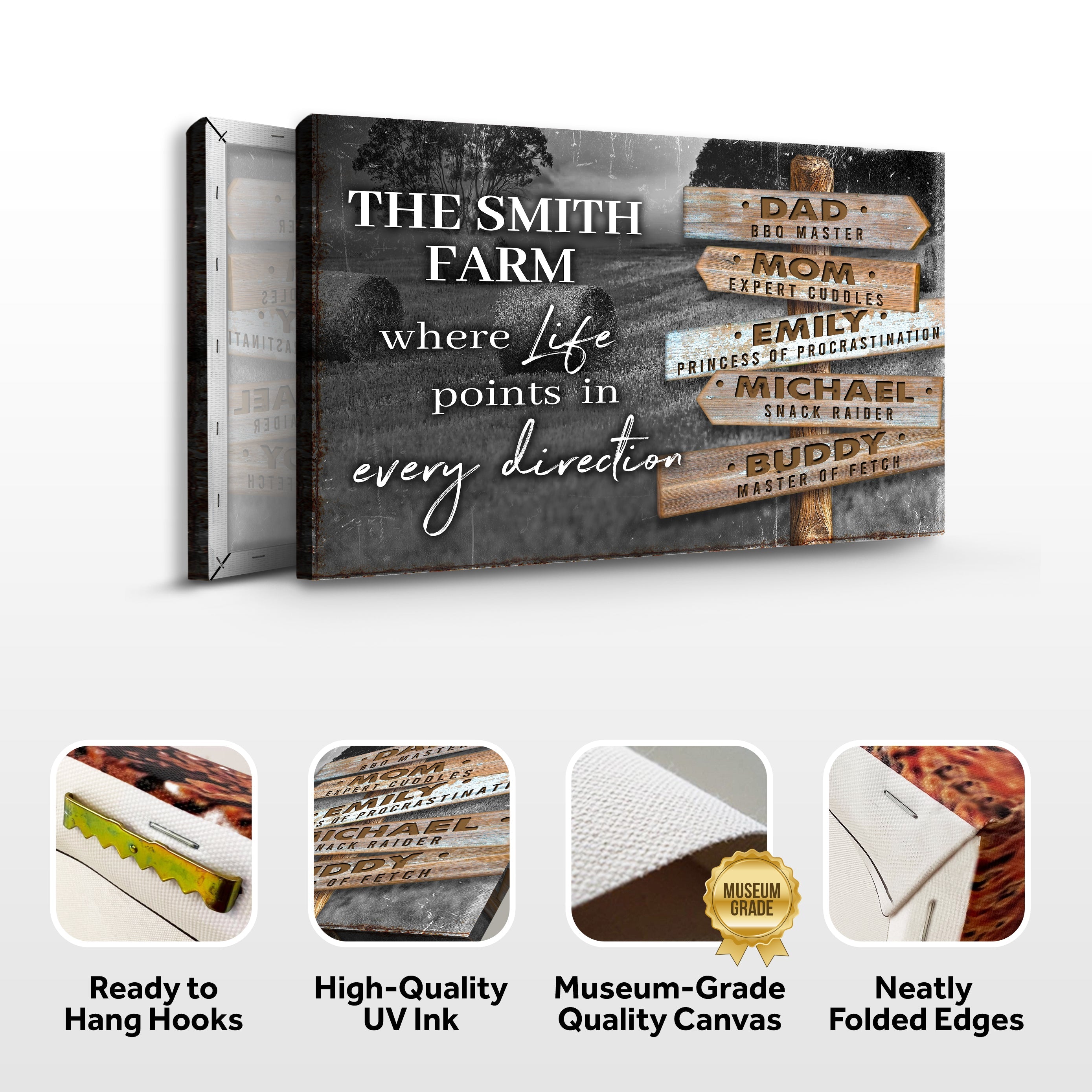 Where Life Points In Every Direction Family Farm Names Sign on sale at MyriadMart