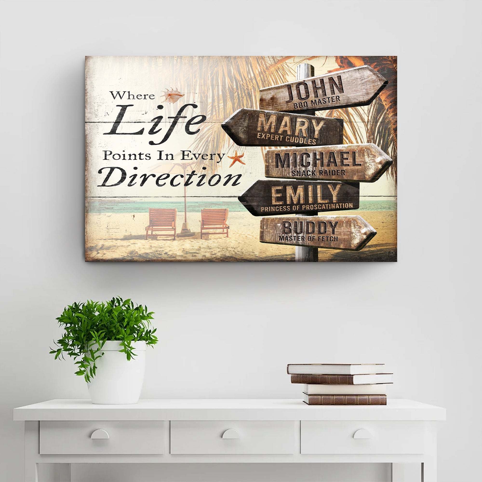 Where Life Points In Every Direction Beach Family Names Sign on sale at MyriadMart