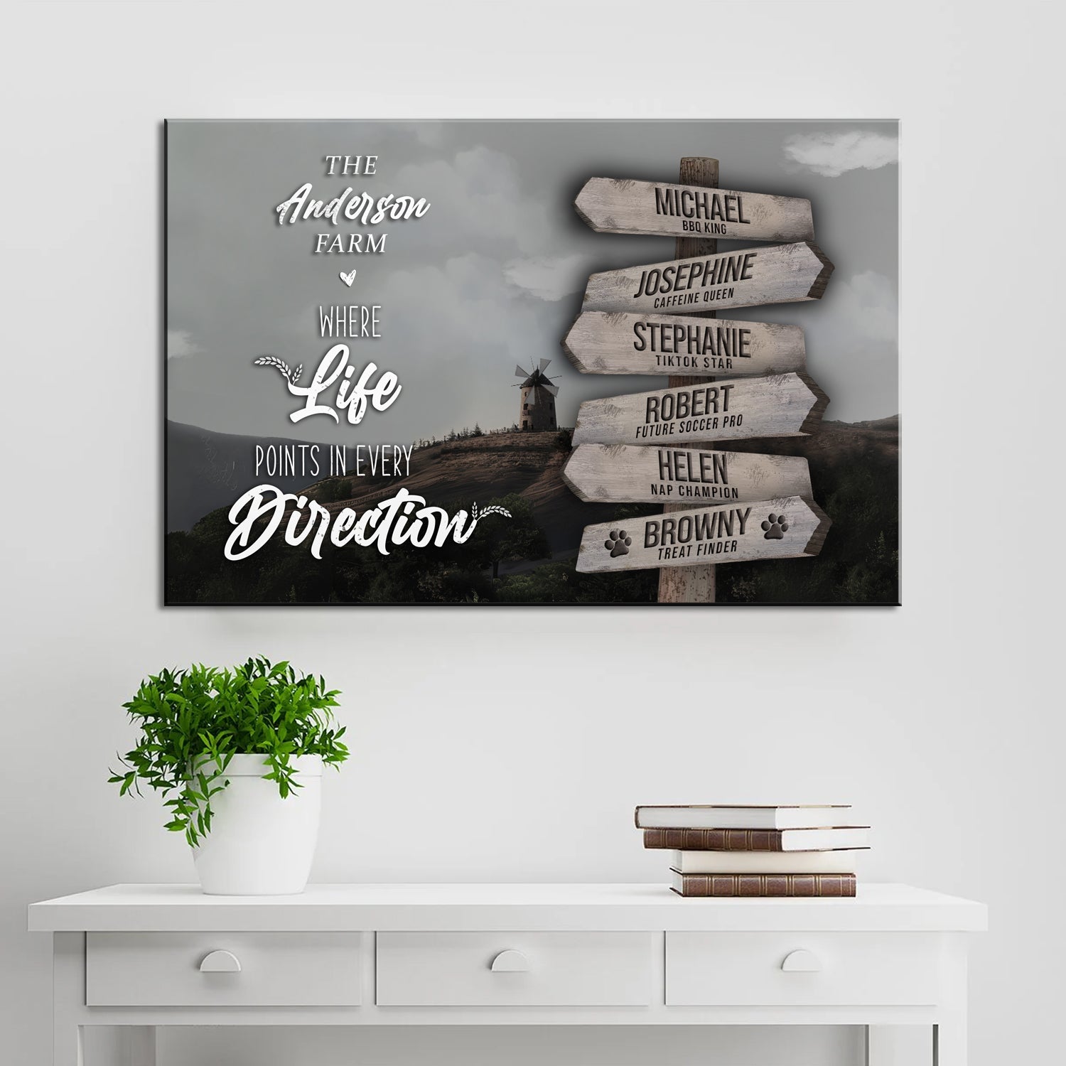 Where Life Points In Every Direction Family Farm Names Sign II on sale at MyriadMart