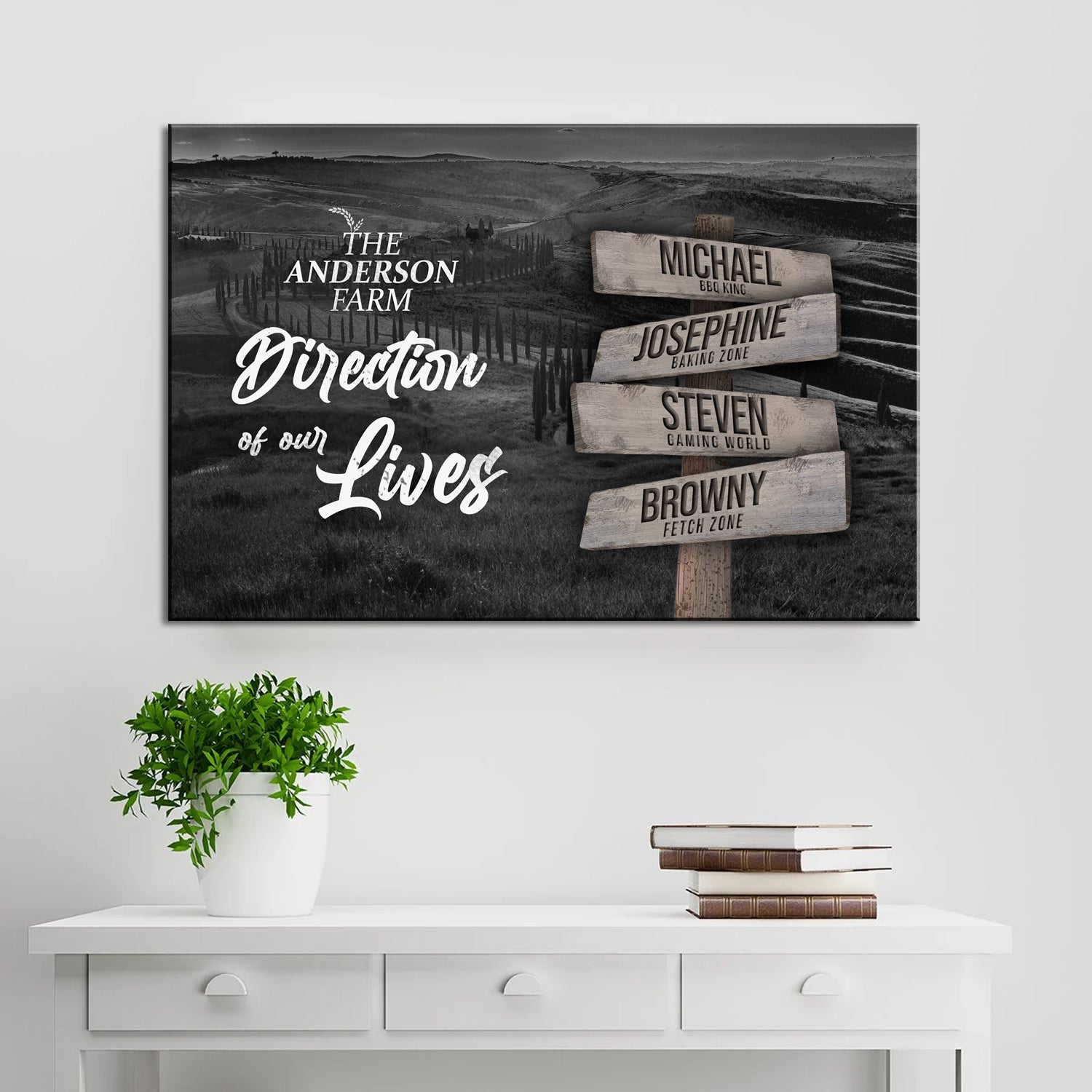 Direction Of Our Lives Family Farm Names Sign on sale at MyriadMart