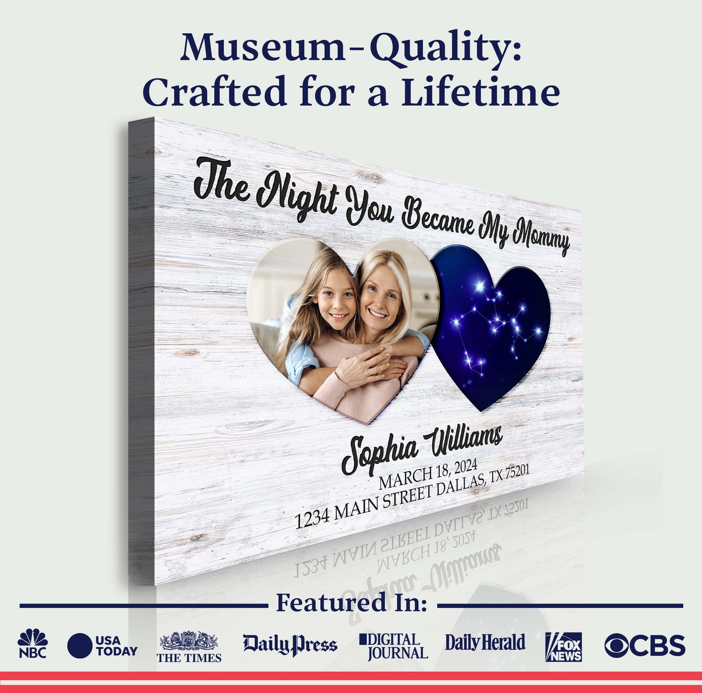 Mother's Day Sign The Night You Became My Mommy on sale at MyriadMart