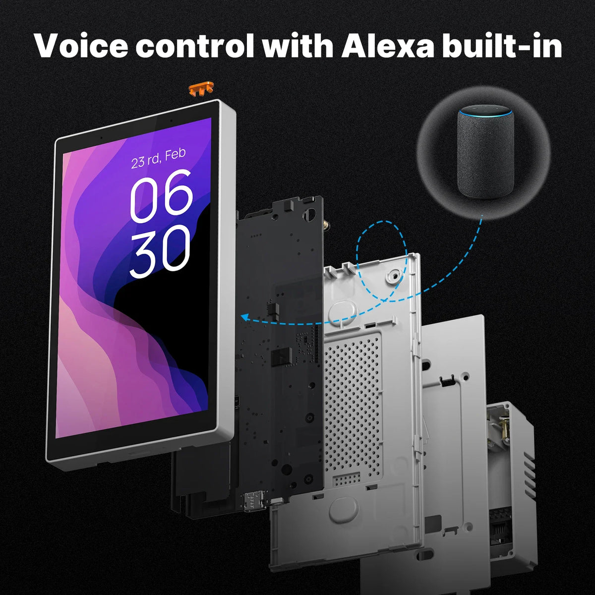 MOES 5-Inch Smart Touch Screen Control Panel with Alexa & Built-in Zigbee Gateway (US Standard)