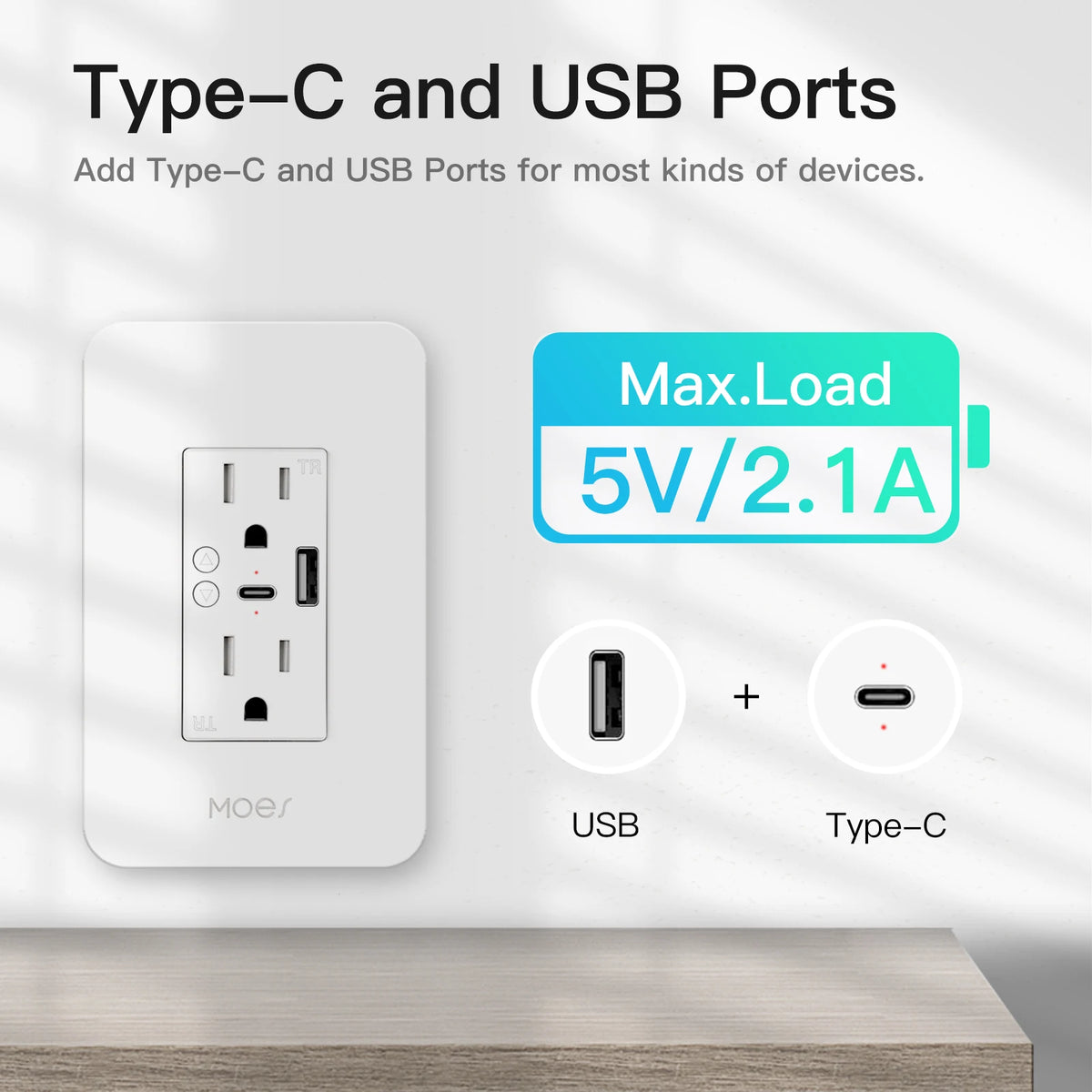MOES Tuya WiFi Smart Wall Outlet US Electrical Socket USB Type-C Port Plug APP Remote Voice Control Work with Alexa Google Home