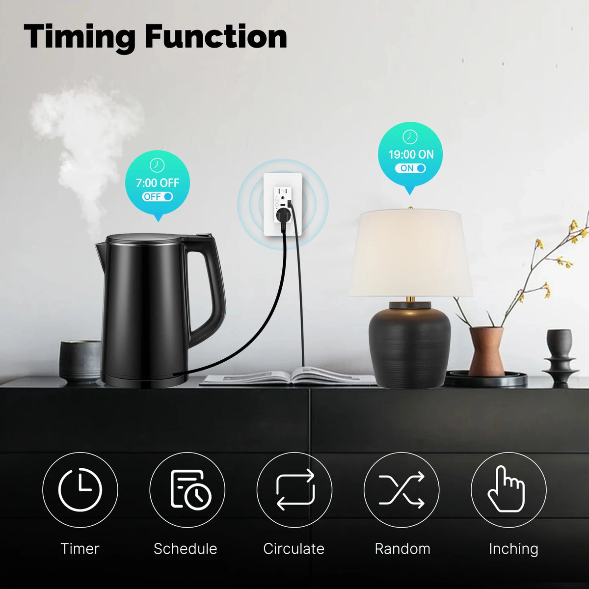 MOES Tuya WiFi Smart Wall Outlet US Electrical Socket USB Type-C Port Plug APP Remote Voice Control Work with Alexa Google Home