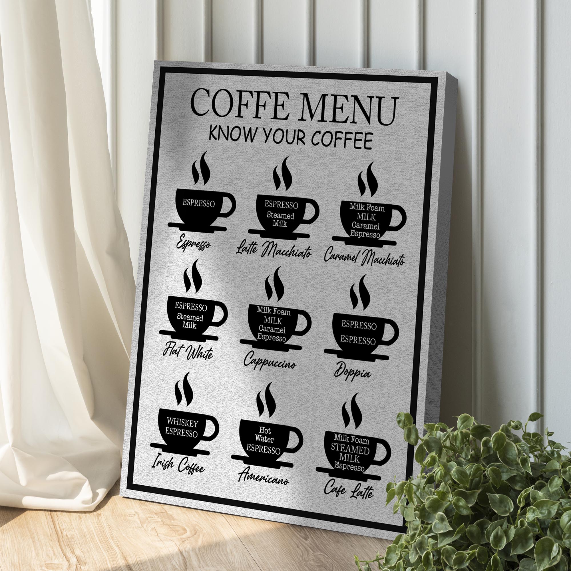 Coffee Menu Know Your Coffee Sign II on sale at MyriadMart