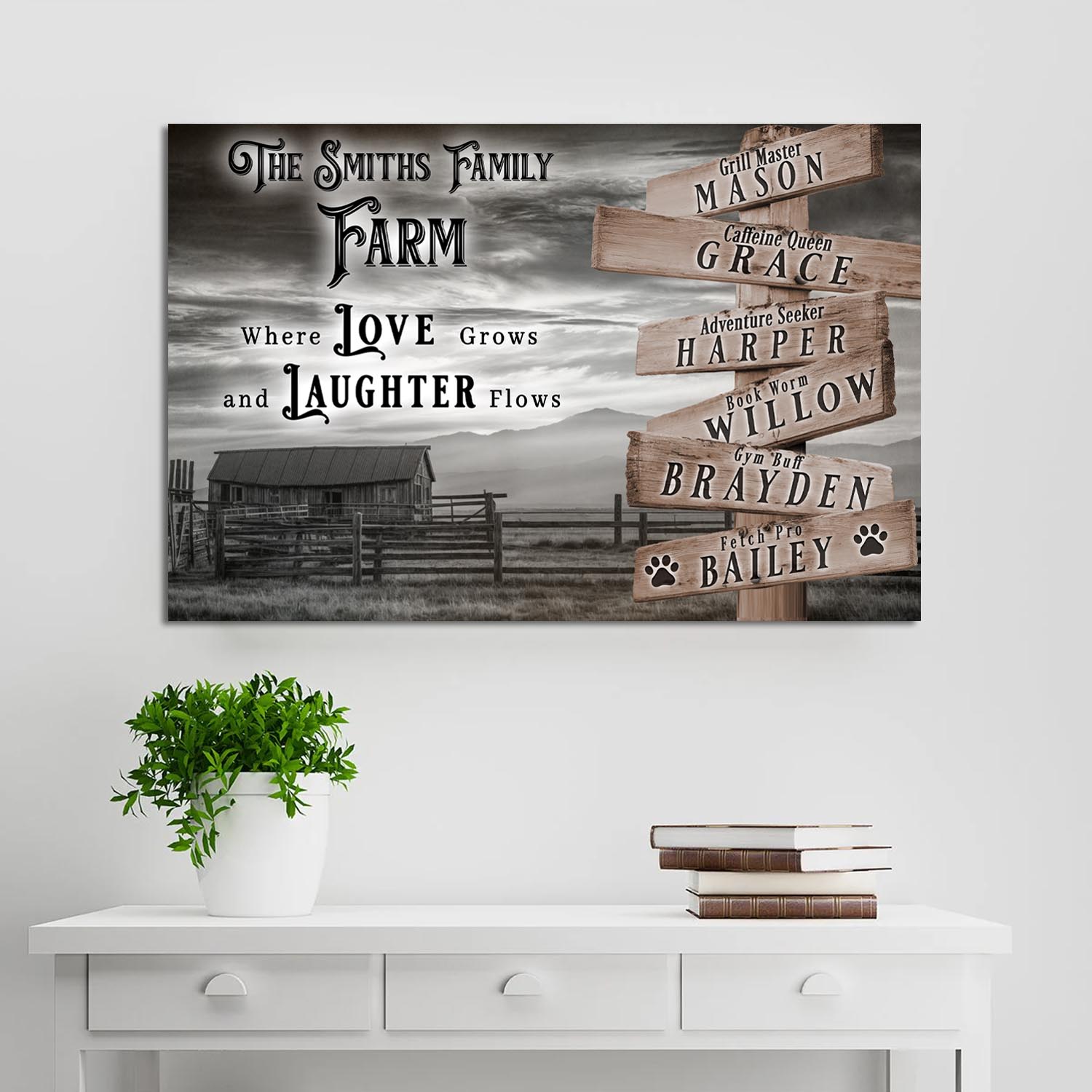 Where Love Grows And Laughter Flows Family Farm Names Sign on sale at MyriadMart