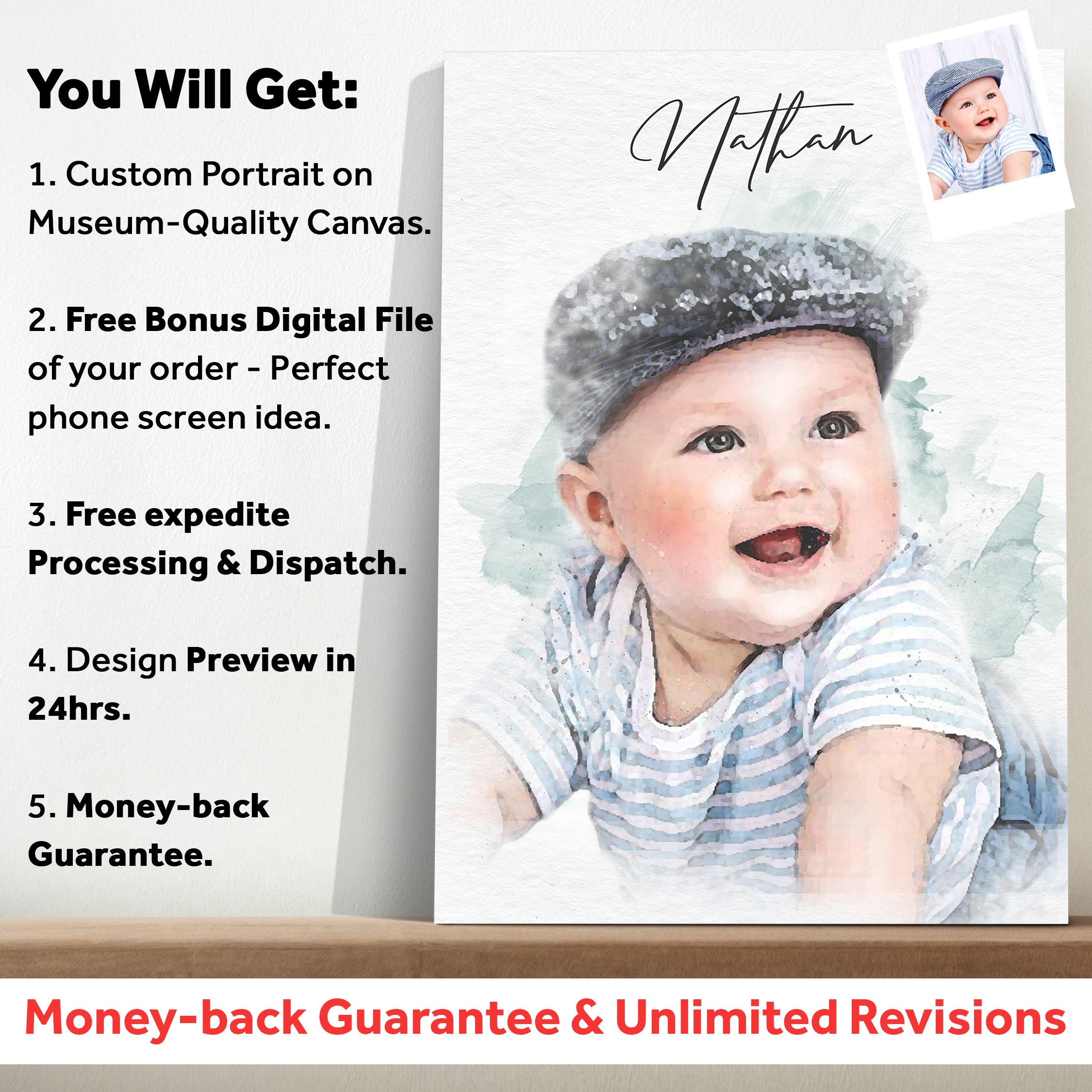 Newborn Baby Watercolor Portrait Custom Wall Art on sale at MyriadMart