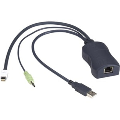 SAM MiniDP USB CX Series