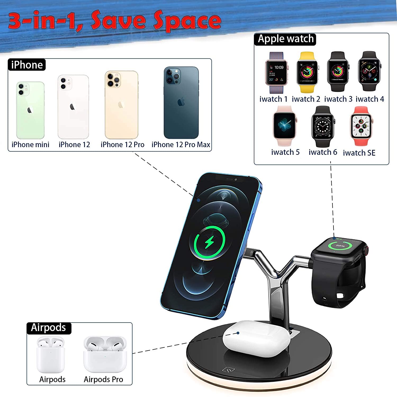 25W 3 in 1 Magnet Qi Fast Wireless Charger For Iphone 12 Mini Pro MAX Charging Station For Apple Watch 6 5 4 3 2 1 AirPods Pro and Android Samsung Galaxy with Qi charging